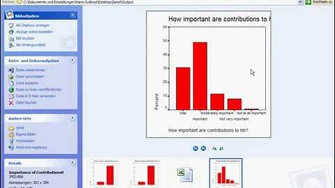 SPSS 3: Output  Presenting Data
