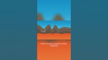 How Mountains formed ? #shorts