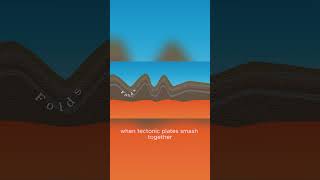 How Mountains Formed ?