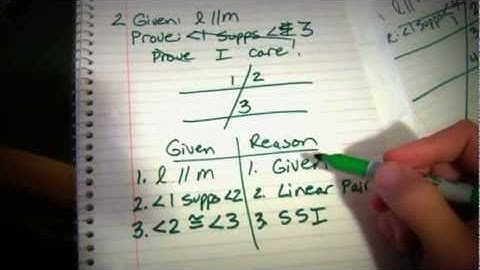 Meltdown (Parallel lines Proof in Geometry)