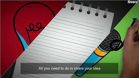 Create whiteboard animations using sparkol videoscribe - Best Whiteboard & Animated Explainers