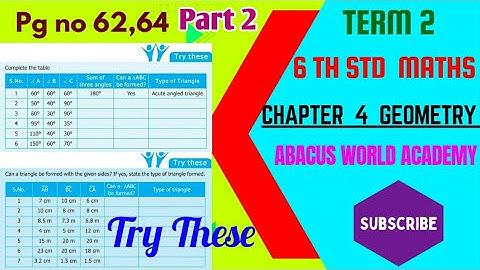 6th standard Maths#Term2(chapter 4)Geometry - Try These - pg no 62,64, #newsamacheersyllabus