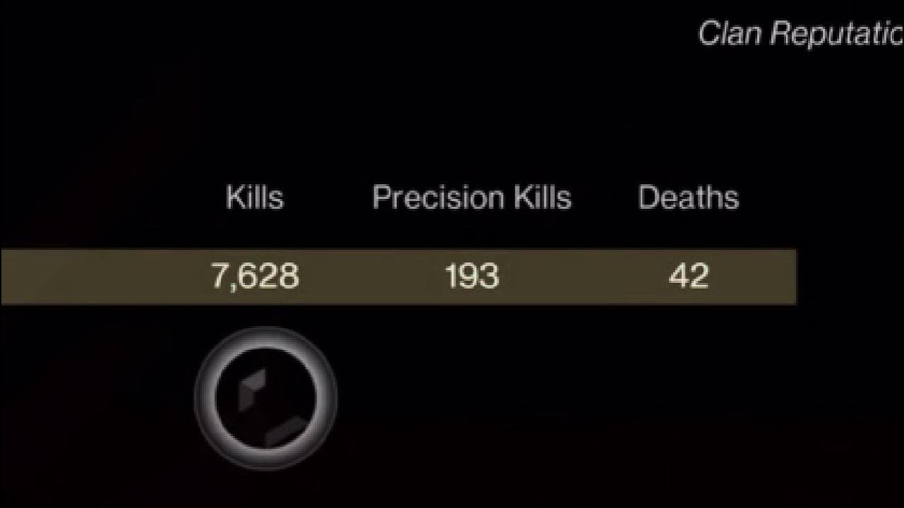 DESTINY 2- New "Thrallway" in 2025?