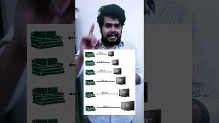 How To Know Your Tv Size For Your Room