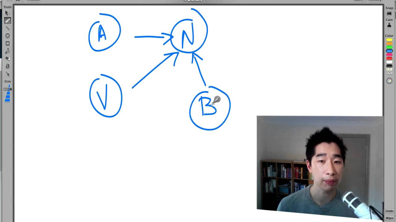 Niche Site Duel: Ranked No. 1 On Google And How We Did It! Part 1