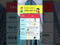 そうだったのか！企業名の由来5選