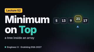 Min Heaps in Java: A Tree in an Array, Step by Step | Grokking DSA 2027 L52