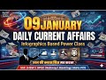 आज की सबसे Powerful Current Affairs Class | 09 January | Visual Based