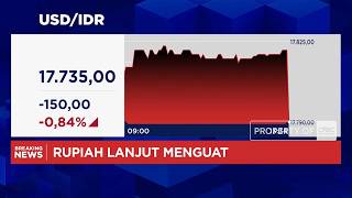 Rupiah Grows Stronger Strengthens to the 17 700 Range Against the US Dollar
