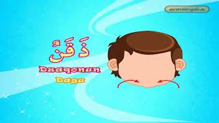 7  Bahasa Arab Mengenal Anggota Tubuh