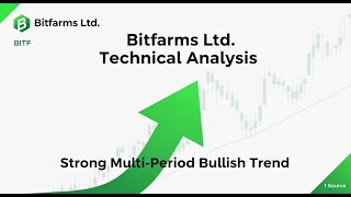 $BITF STOCK ANALYSIS : Bitfarms Ltd. Technical Analysis and Forecast