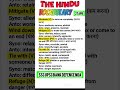 The Hindu Analysis Today | The Hindu Vocab | #english #shorts #shortsfeed #vocabulary