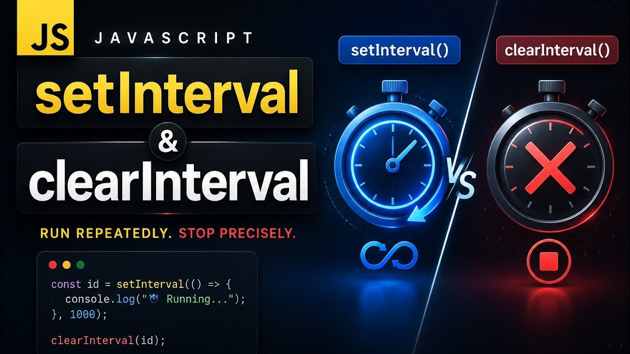setInterval and clearInterval of JavaScript Functions - YouTube