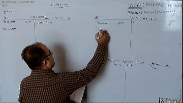 CLASS 11TH PART 2 CHAP 17 FINAL ACCOUNTS WITHOUT ADJUSTMENT ALL PROBLEM SOLVED T S GREWAL 2016