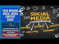 Your Winning Social Media Content Guide | COSMarketing Agency