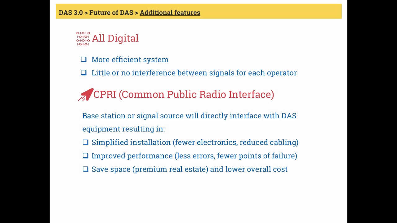 2 Technology Part 15 DAS 3 0 Future of DAS - YouTube