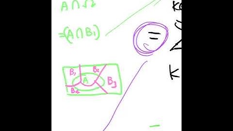 Discrete Time Markov Chain