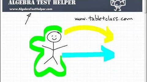 Special Education Math
