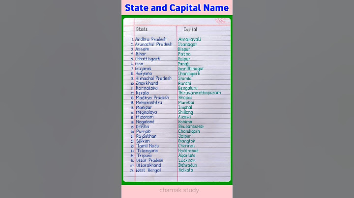 States & Capitals Name Of India 2025 | states and capitals in English | #shorts #state #capital