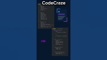 Beginner to Pro: DIV Animation Trick 😎#css #animation #html #css3  #codingtips #shorts #css shorts