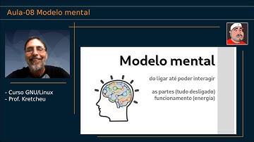 🟠 Curso GNU Linux - Aula 08 - Modelo Mental do boot