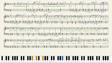 Taylor Swift — Bigger Than The Whole Sky (Piano Sheet Music)