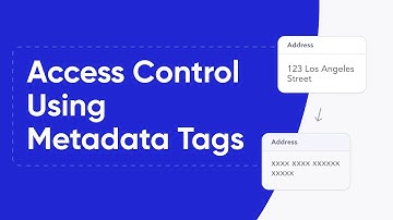 Access Control Using Tags for End-to-end Data Governance | Atlan + Snowflake for Data Governance