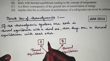 Thermodynamics | Problem 1 | IIT JAM BT 2014 solved | Qs. no. 74