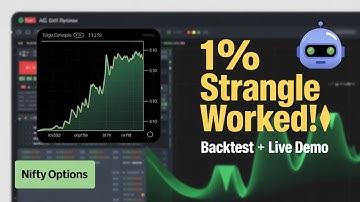 Algo trading AlgoRooms 1% Strangle Strategy in Nifty50 setup tutorial