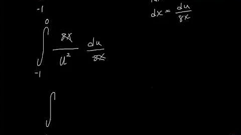 AP Calculus Change of Variable for Definite Integration 1