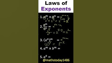 Laws of Exponents | Maths Tricks  #maths