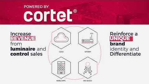 Cortet Lighting Control Solution