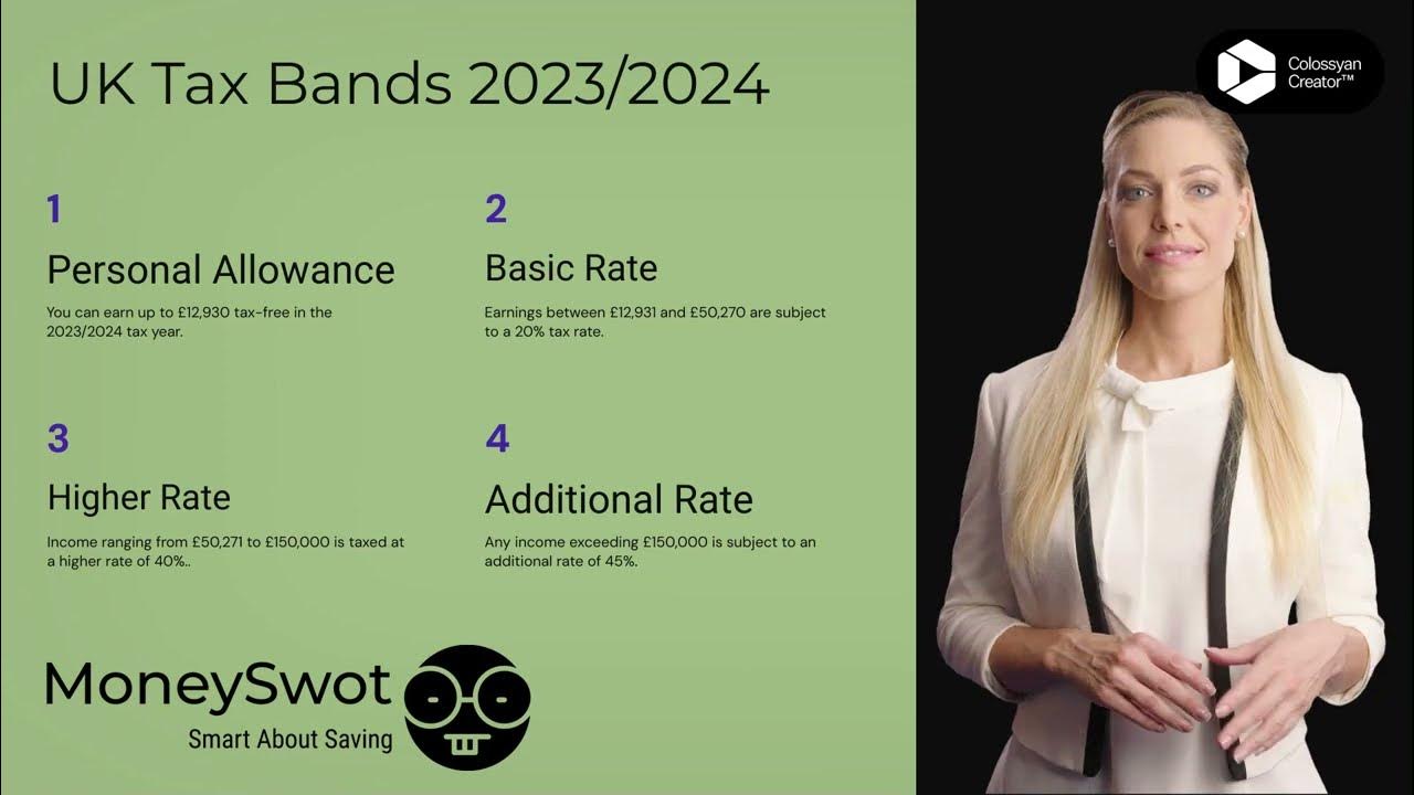 MoneySwot UK Tax Bands 2023 2024 YouTube