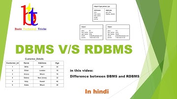 difference between dbms and rdbms in hindi