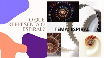 O que representa o símbolo Q?