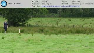 Test flight - Altimeter cloud - 324