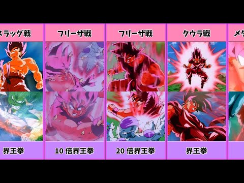 ドラゴンボールZ　孫悟空　界王拳　まとめ