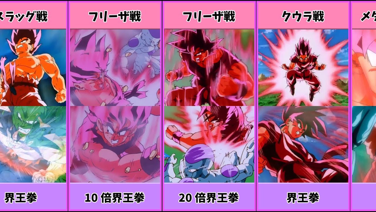 ドラゴンボール　ドラゴンボール消しゴム孫悟空(界王拳100倍) Amazon.co.jp: Ichiban Kuji Dragon Ball Super Edition B Prize-Oh