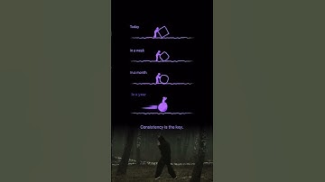 Discipline is success  #motivation #consistent #hardwork #quotes #grind #goals#discipline