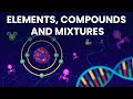 Understanding Elements, Compounds, and Mixtures
