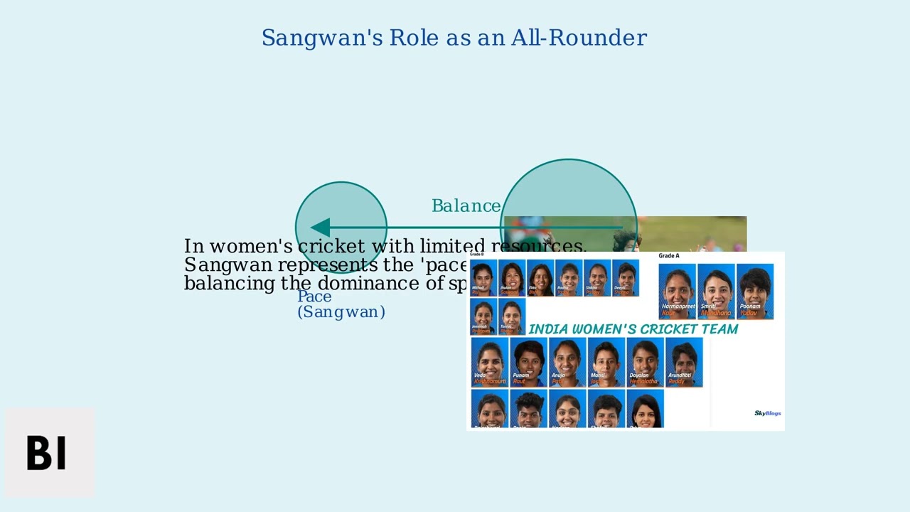 Как исправить проблему с заблокированными настройками монитора Samsung – блокировка/разблокировка...