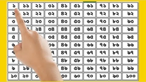 learning number 1-100 in  assamese / অসমীয়া সংখ্যাজ্ঞান
