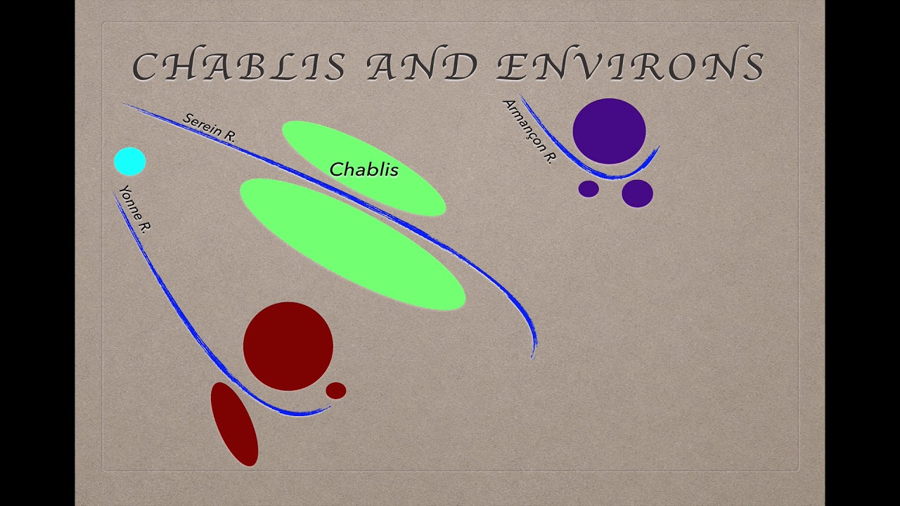 Winecast: Шабли