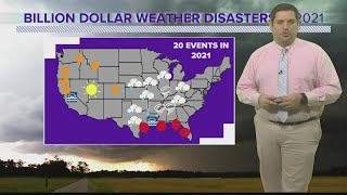 NOAA releases 2021 Climate Report ranking last year as 6th warmest