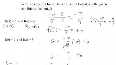 Write an equation for the linear function f satisfying the given conditions, then graph