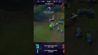 First Blood Solo Kill In The Lec Final