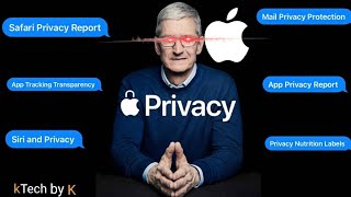 Apple has changed Privacy forever!|Apple Privacy|Apple|TWD-3