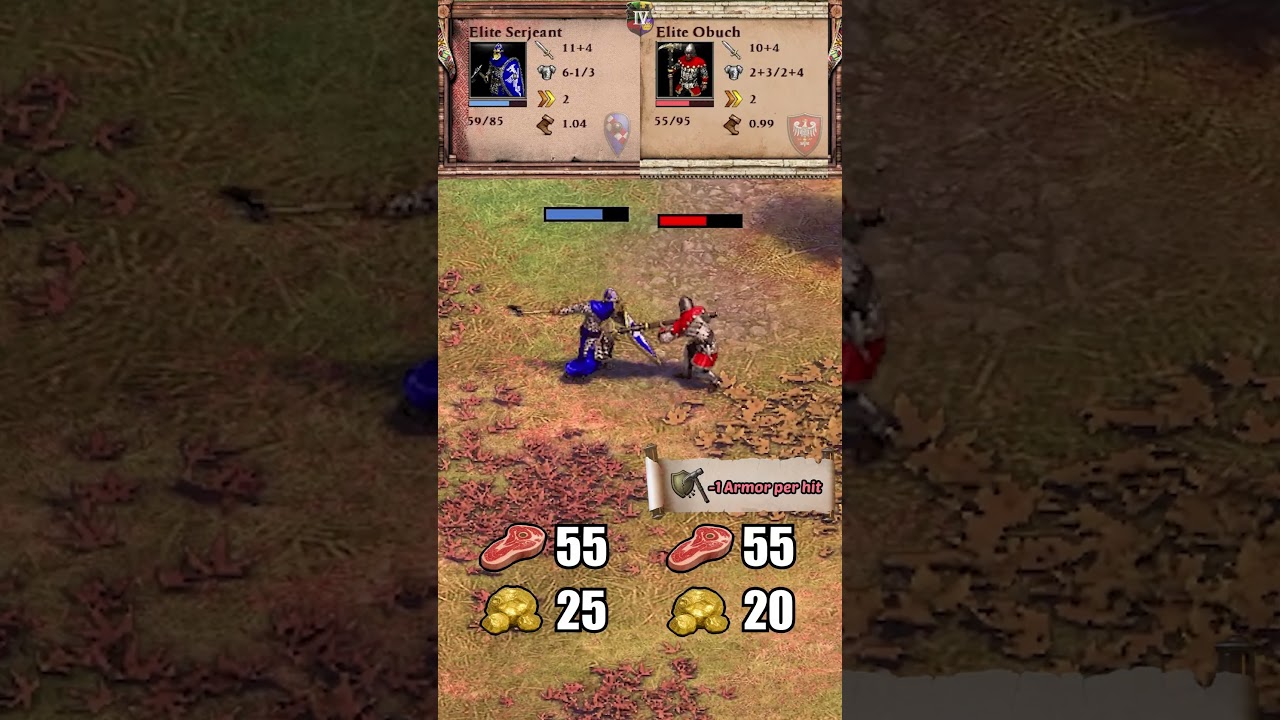 Elite Serjeant ⚔️ Elite Obuch 