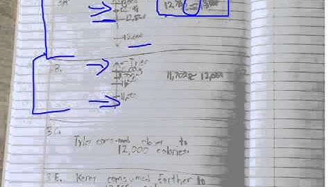 Vertical Number Line Estimation