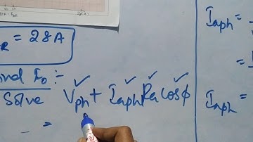 Module 4:problem on mmf method